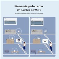 Access Point Tenda Ex3 Ax1500 Mesh Wifi 6 ( Pack 2uds )