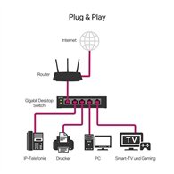 Switch Tp-link 16 Puertos Gigabit Tl-sg116e Metalica