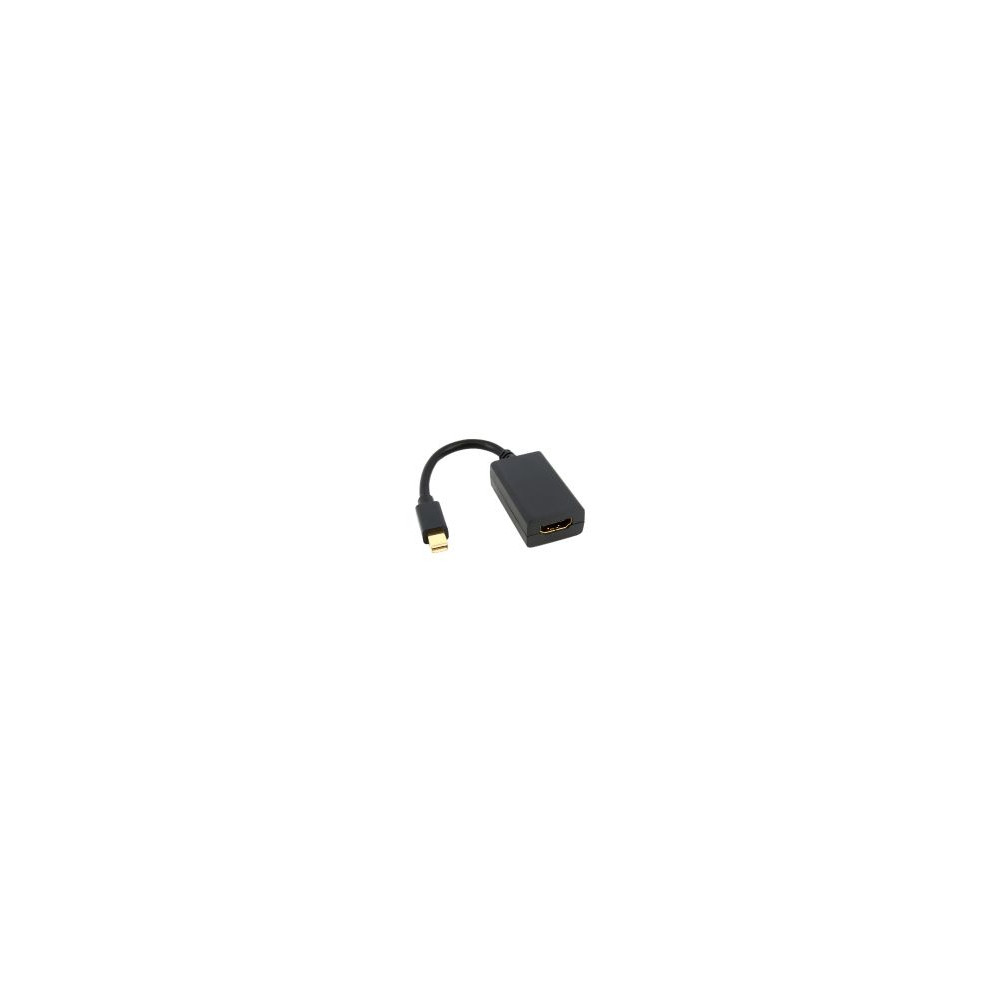Nanocable Mini Dp/m A Hdmi/h 15cm Negro (10.16.0102)