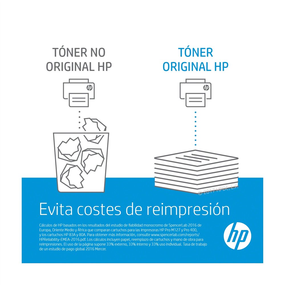 Toner hp 216a original magenta 1 ud w2413a