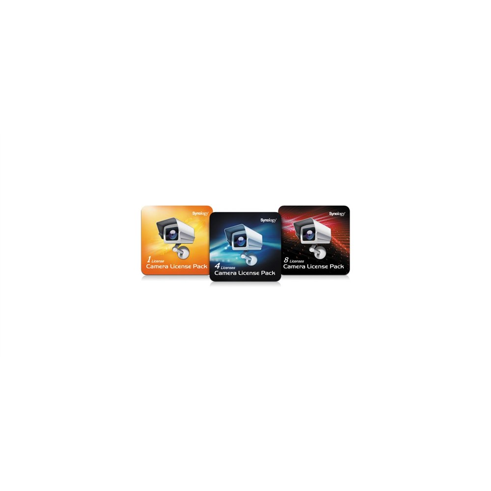 Synology 4 cam lic pack