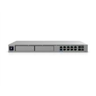 router ubiquiti cloud gateway (udm-beast)
