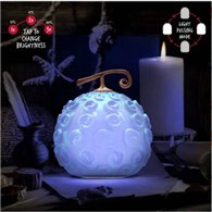 LAMPARA GUMGUM FRUIT SILICONE