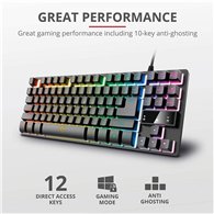 Teclado Trust Gaming Gxt 833 Metalico Usb Rgb