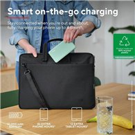 Powerbank Trust Primo Slim 10000mah X2 Usb-a Usb-c Micro-usb Eco Green