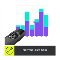 Presentador Logitech R400 Inalambrico