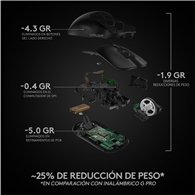 Raton Logitech Pro X Superlight Gaming Wireless Black
