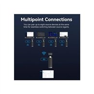 Adaptador Vention Hdmi Wireless 40m