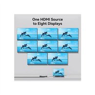 Splitter Vention Hdmi 2.0 4k 1x8 Black