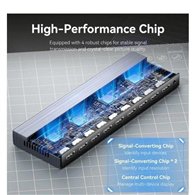 Splitter Vention Hdmi 2.0 4k 1x8 Black